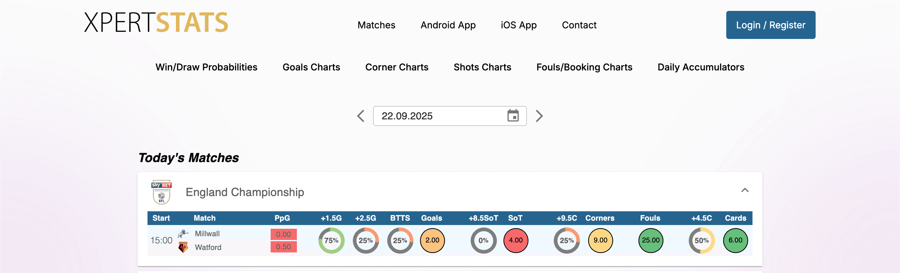 XpertStats – Sports Analytics cover
